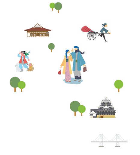 倉敷市のイメージ